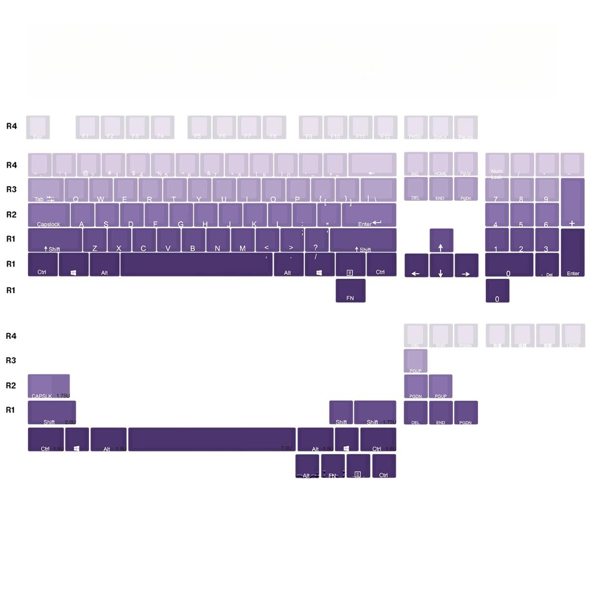OEM Double-Shot PBT Keycap Set - Lavender Purple Gradient - KeyCapUS