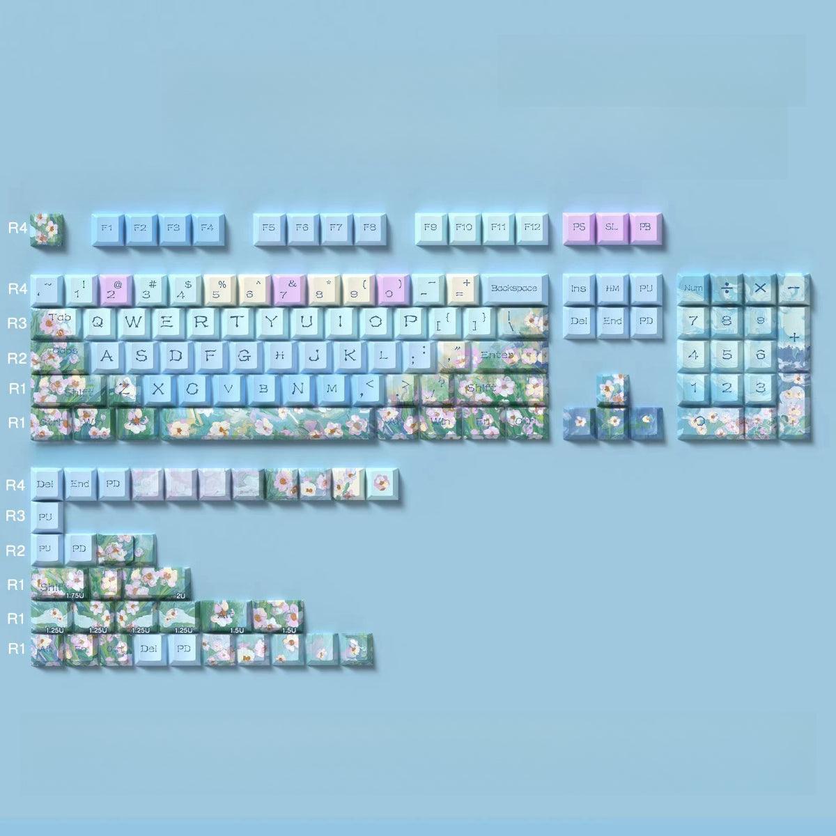 MDA/Cherry Dye-Sub PBT Keycap Set - Daisy - KeyCapUS