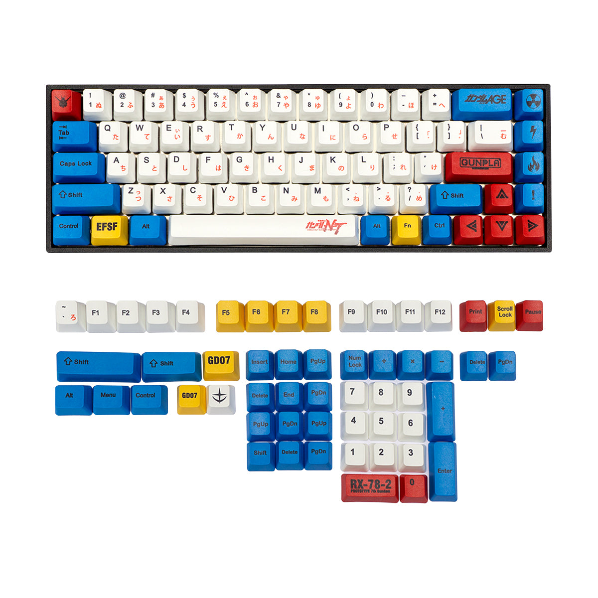 XDA Dye-Sub PBT Keycap Set - Gundam - KeyCapUS