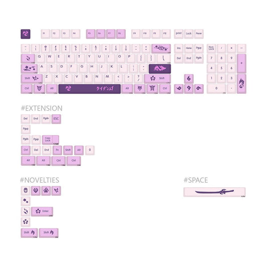 Cute Cherry Dye-Sub PBT Keycap Set - Sacred Sakura - KeyCapUS