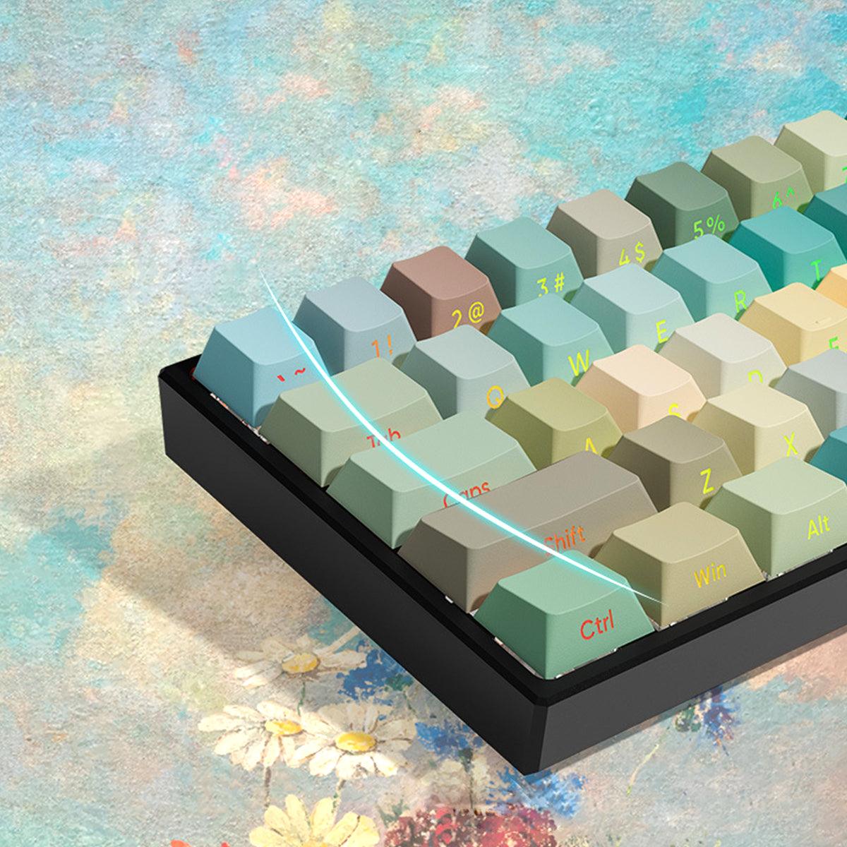 Cherry Profile Dye-Sub PBT Keycap Set - Oil Painting - KeyCapUS