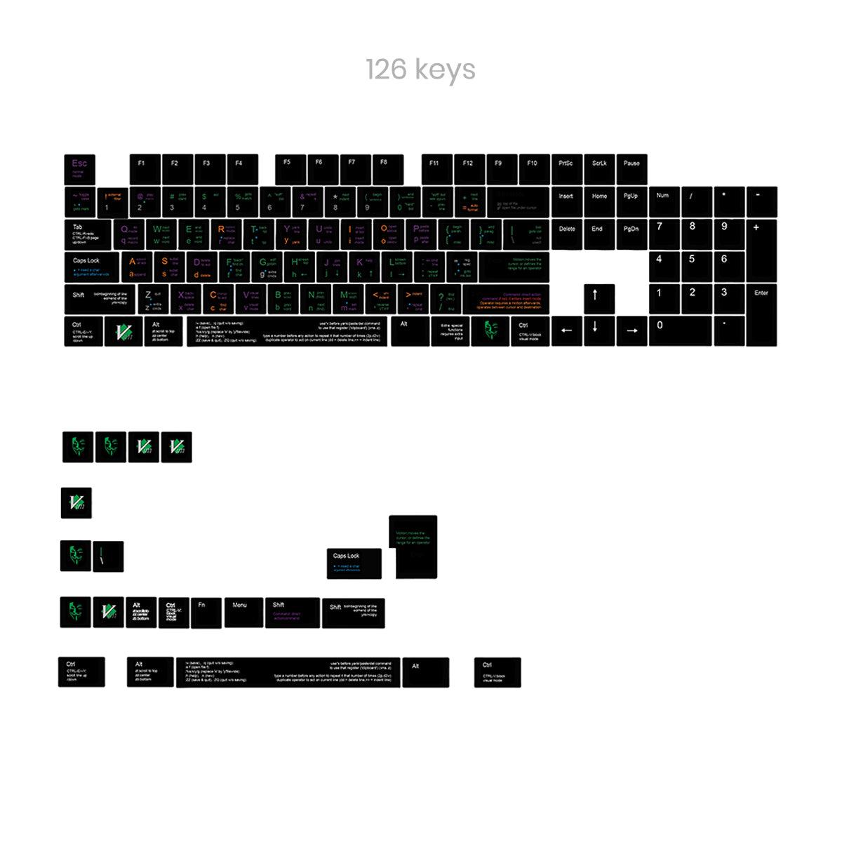 Cherry Profile Dye-Sub PBT Keycap Set - VIM Developer/Programmer/Coder - KeyCapUS