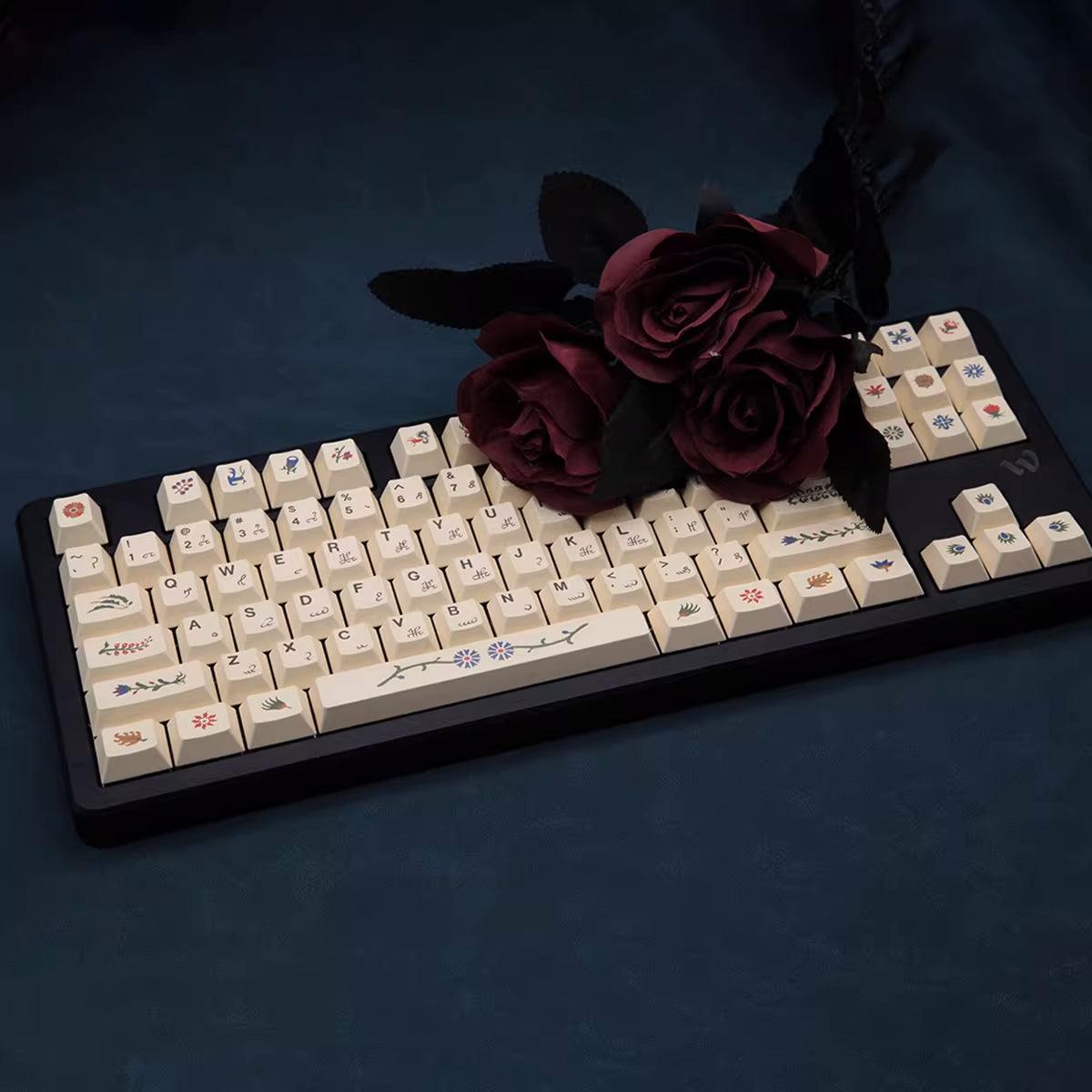 Cherry Profile Dye-Sub PBT Keycap Set - Voynich Manuscript - KeyCapUS