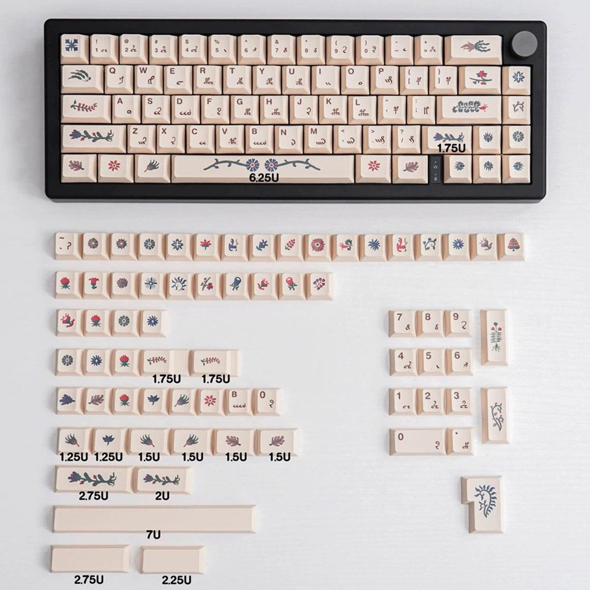 Cherry Profile Dye-Sub PBT Keycap Set - Voynich Manuscript - KeyCapUS