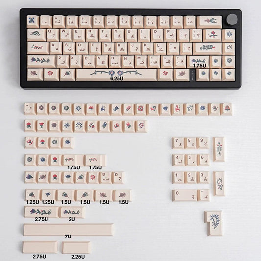 Cherry Profile Dye-Sub PBT Keycap Set - Voynich Manuscript - KeyCapUS
