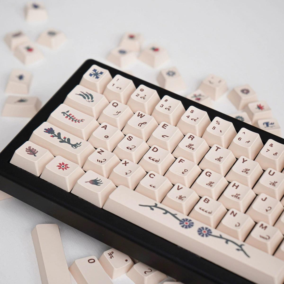 Cherry Profile Dye-Sub PBT Keycap Set - Voynich Manuscript - KeyCapUS