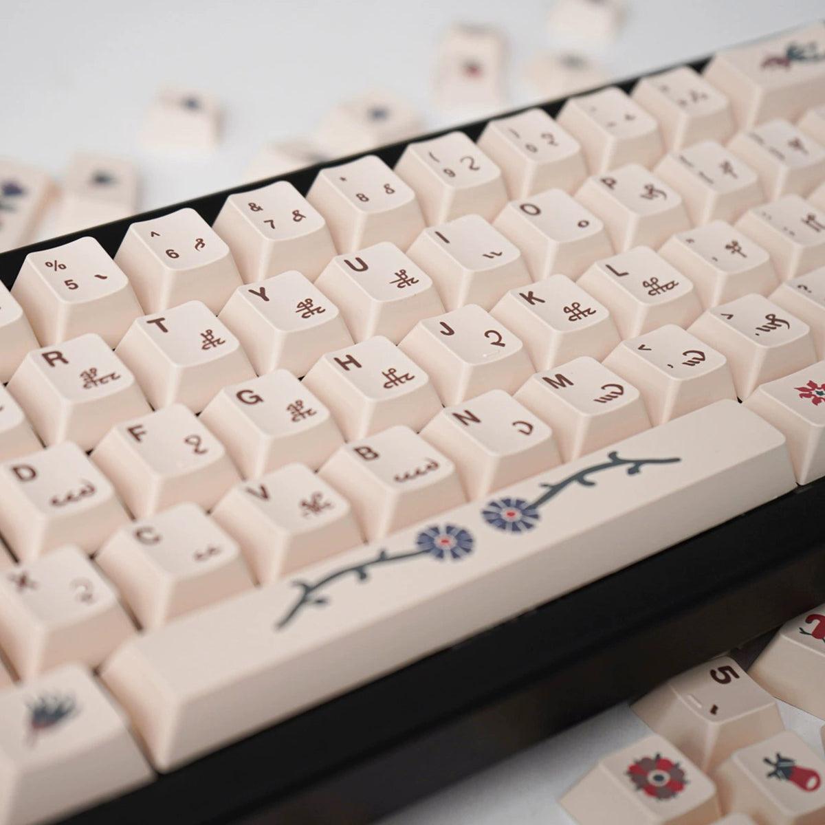 Cherry Profile Dye-Sub PBT Keycap Set - Voynich Manuscript - KeyCapUS