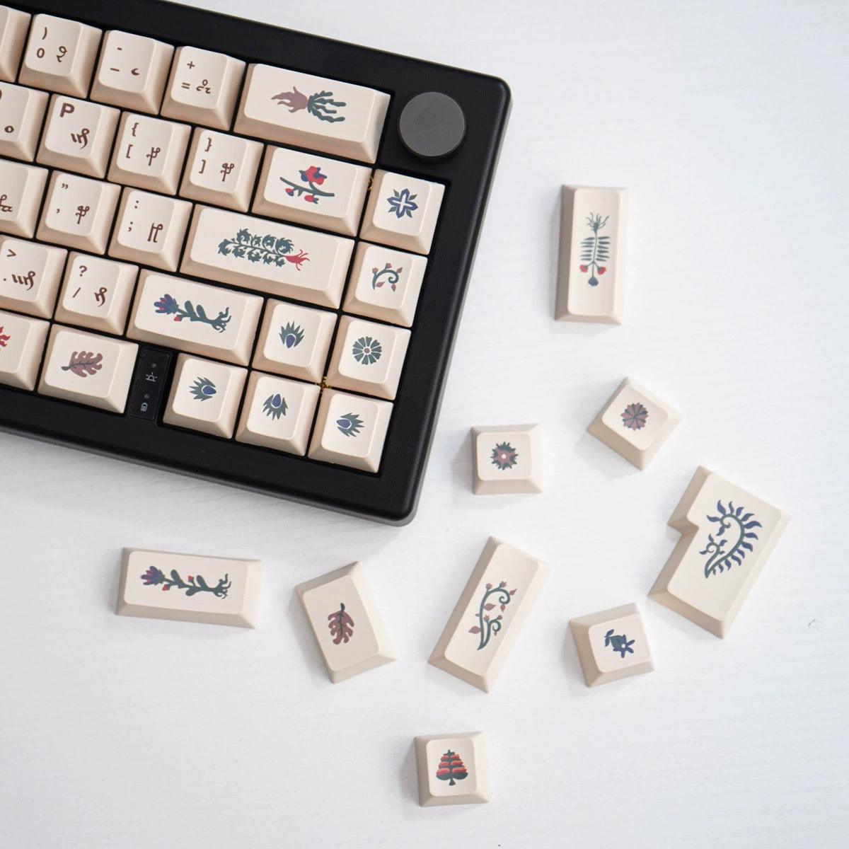 Cherry Profile Dye-Sub PBT Keycap Set - Voynich Manuscript - KeyCapUS