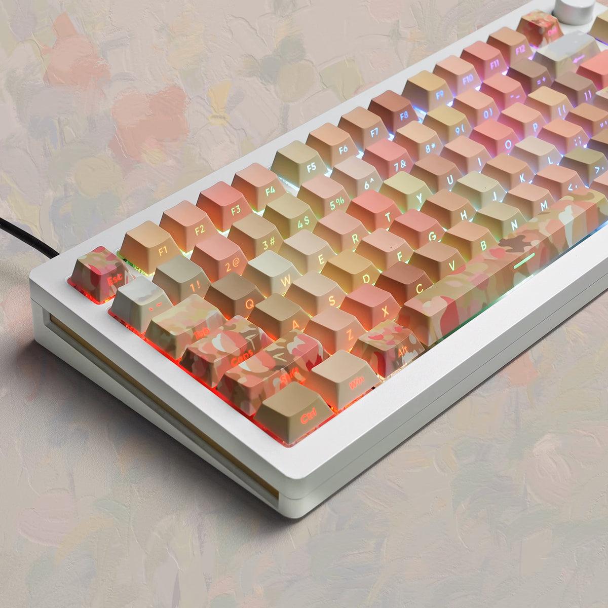Cherry Profile Dye-Sub PBT Keycap Set - The Sea of Tulips - KeyCapUS