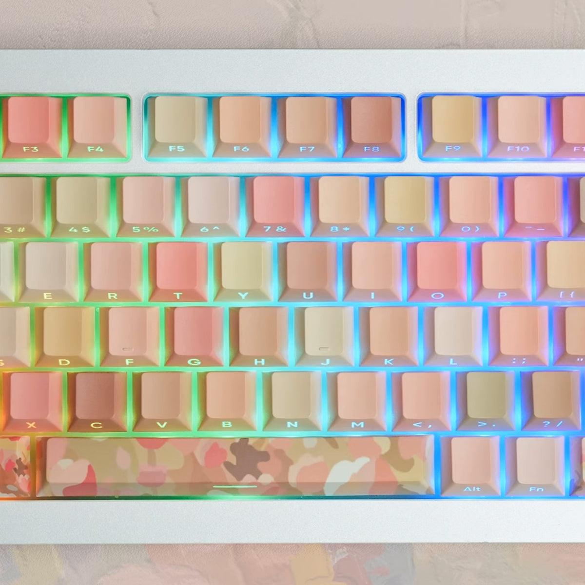 Cherry Profile Dye-Sub PBT Keycap Set - The Sea of Tulips - KeyCapUS