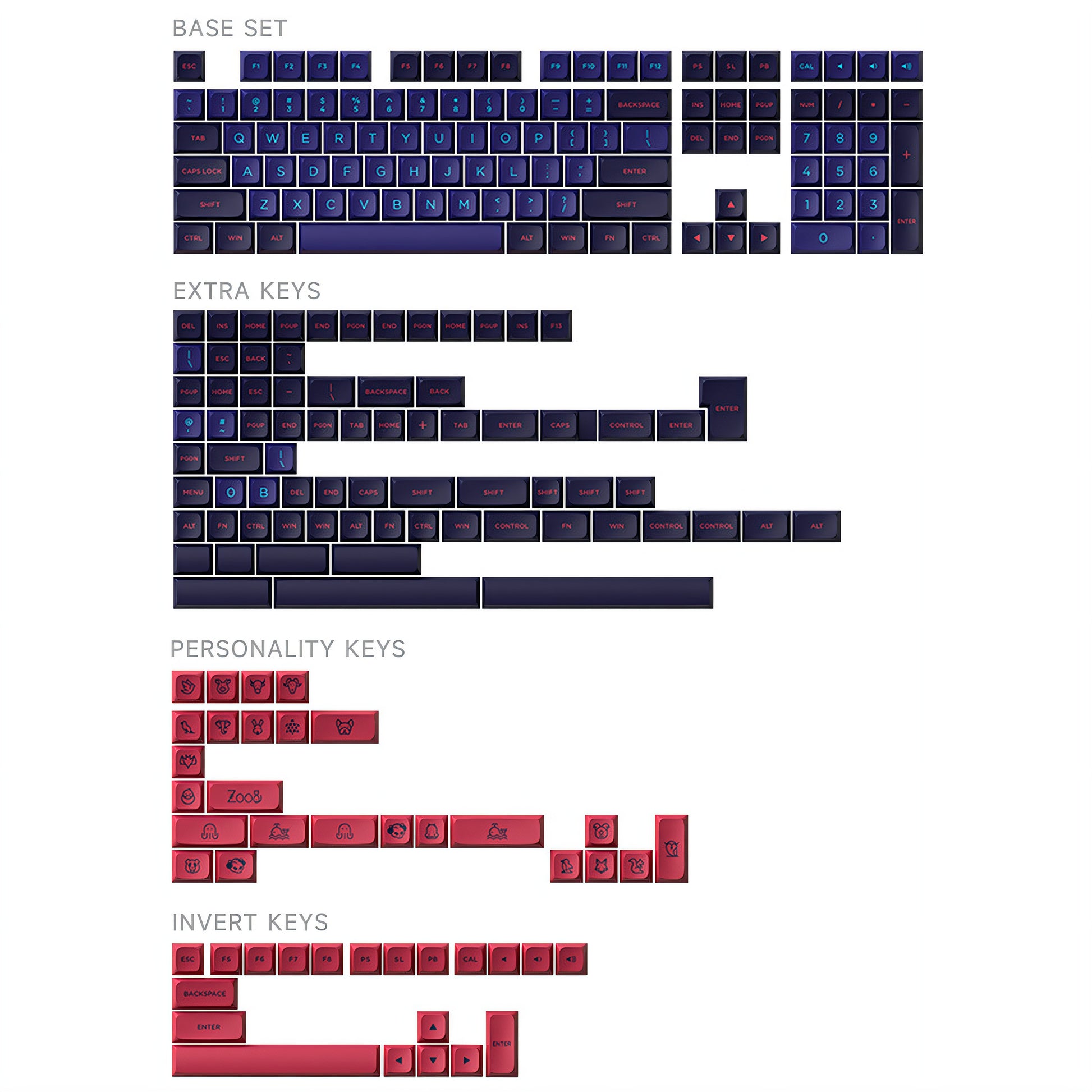 Retro Akko MDA PBT Dye-Sub Keycap Set - Neon - KeyCapUS