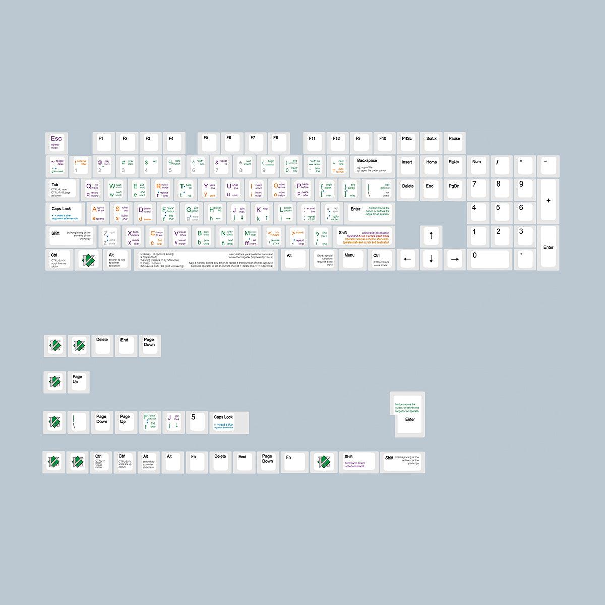 KeyCapUS | Cherry Dye-Sub PBT Keycap Set - VIM Developer/Programmer/Coder